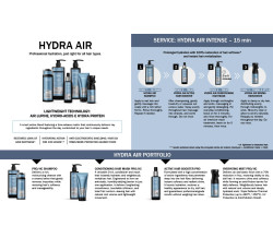 6 TRU HYDRA AIR CONDITIONING HAIR MASK
